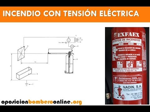Protección Eléctrica Eficiente en Santiago de Compostela